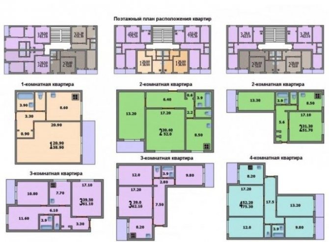 ( 35 фото) Схемы и фото планировки квартир п 55 серии с размерами удачные решения