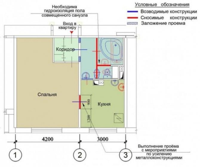( 35 фото) Схемы и фото планировки квартир п 55 серии с размерами удачные решения