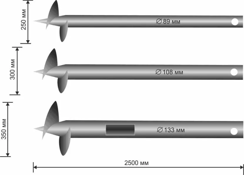 Диаметр лопастей для разных видов свай