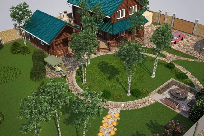 Дом на участке должен занимать не больше 10% территории