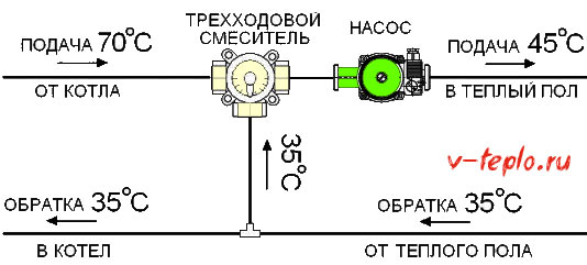 Электрическая схема подключения трехходового клапана