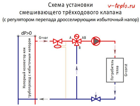 Электрическая схема подключения трехходового клапана