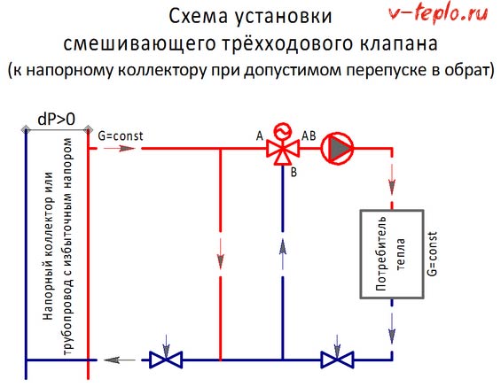 Электрическая схема подключения трехходового клапана