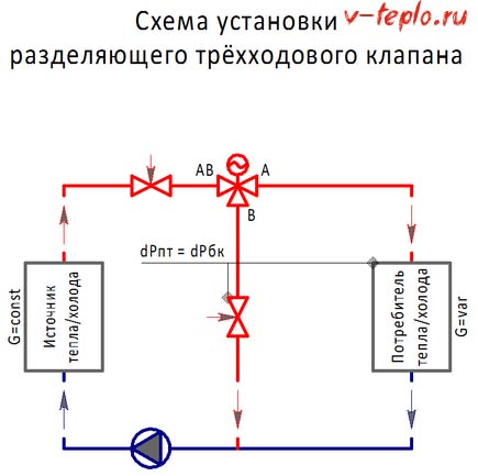 Электрическая схема подключения трехходового клапана