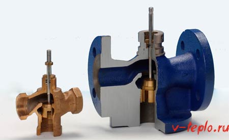 Электрическая схема подключения трехходового клапана