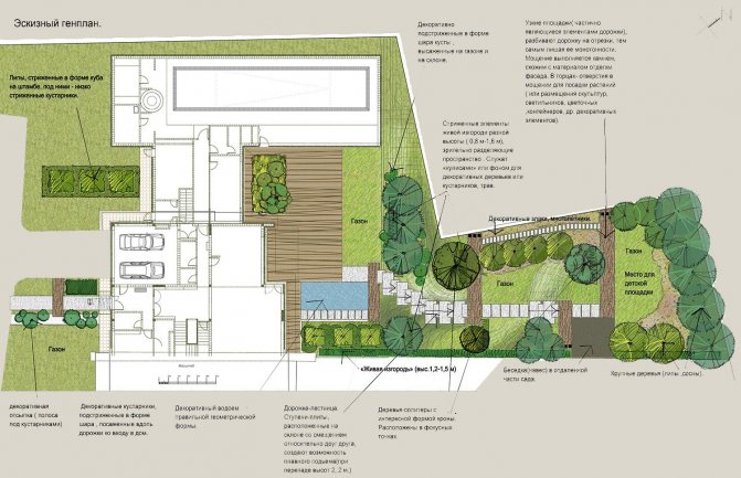 эскизный генплан сада