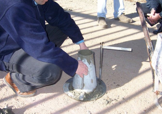 Использование конуса Абрамса