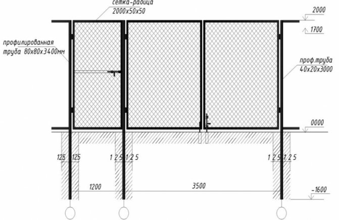 Как сделать ворота из сетки рабицы для дачи – пошаговое изготовление