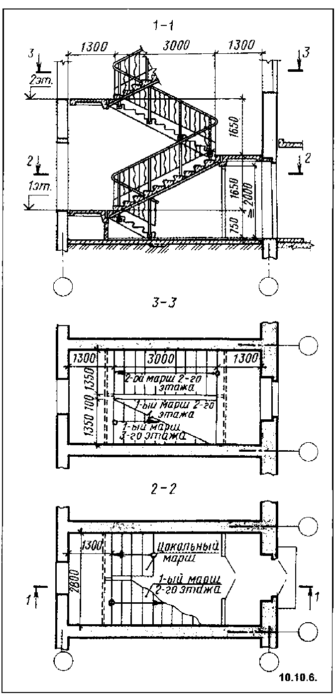 Обозначение лестницы на плане