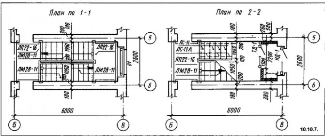 Обозначение лестницы на плане