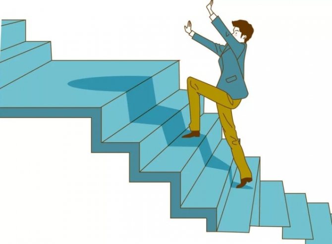 Одинаковая высота ступеней