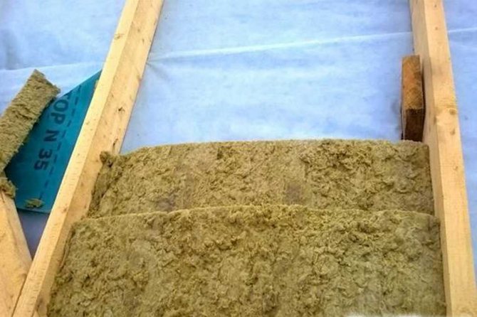 Односкатная крыша своими руками