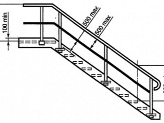 Перила из профильной трубы своими руками фото