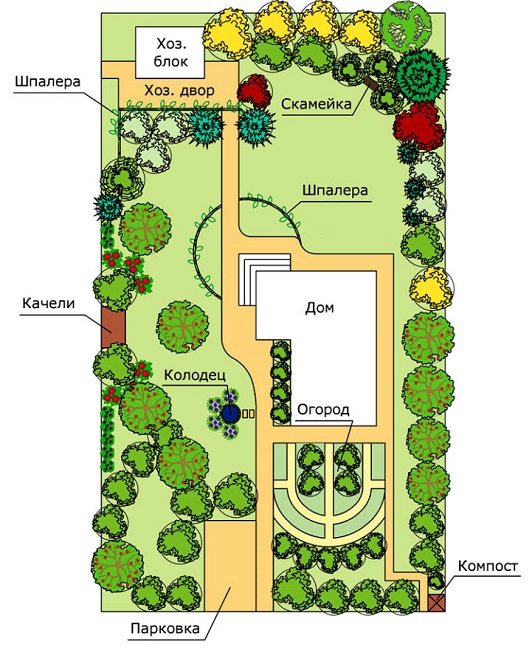 планировка готовая для 6 соток