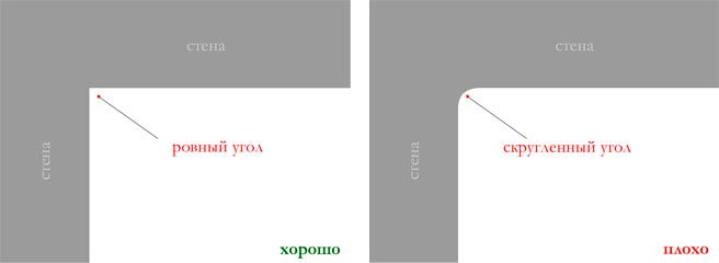 Подготовка стен к натяжному потолку