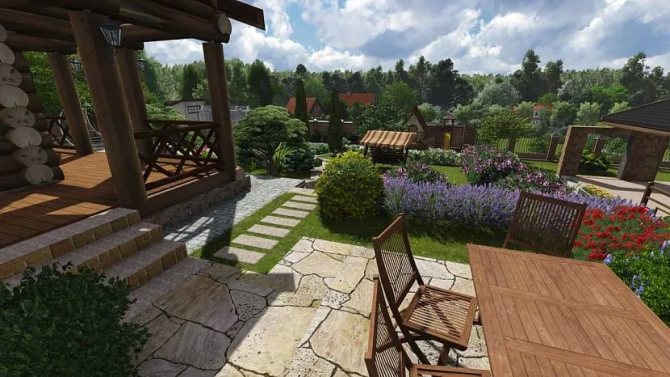 При планировке нужно учитывать не только внешний вид участка, но и то, что будет спрятано внутри - коммуникации