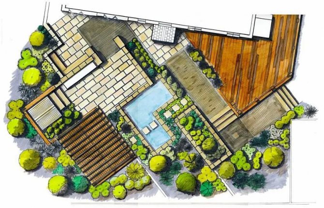 проект сада и огорода на участке