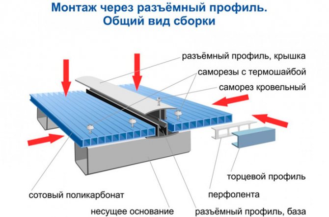 профильное_соединение_листов_поликарбоната