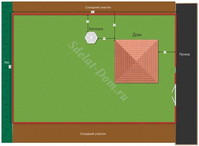 Располагаем беседку