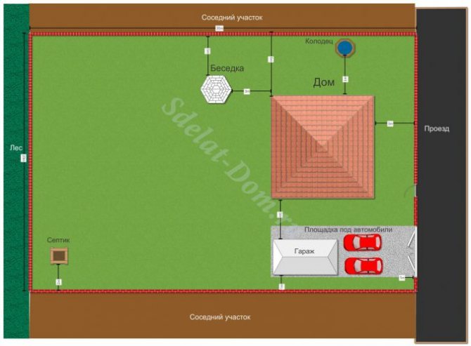 Расположение гаража и парковочных мест на плане