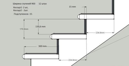 Условные обозначения лестниц на чертежах и схемах