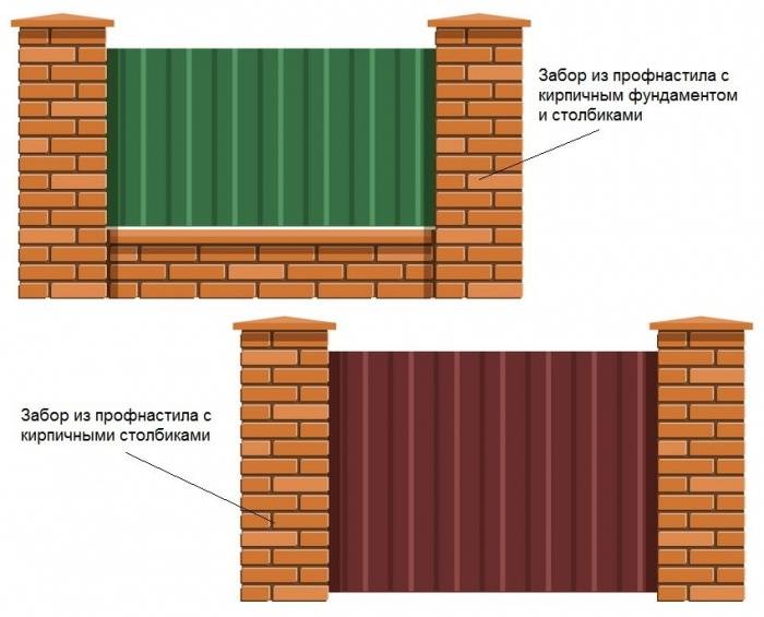 Забор из кирпича и профнастила своими руками: технология, фото и видео