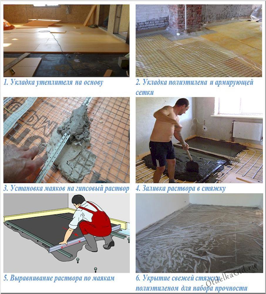 Пошаговое обустройство стяжки