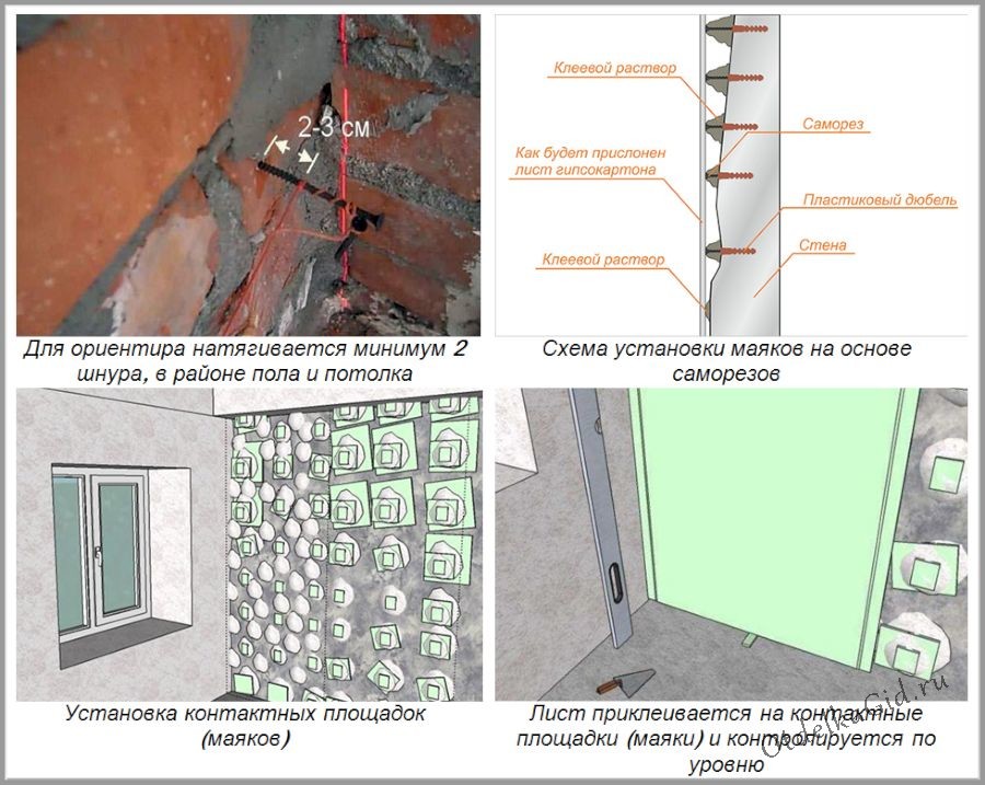 Техника приклеивания ГКЛ по маякам