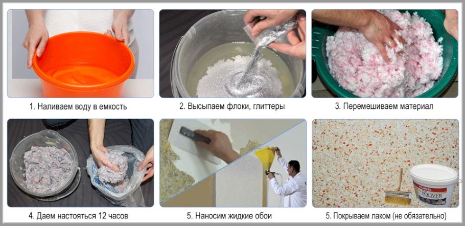 Поэтапное обустройство жидких обоев