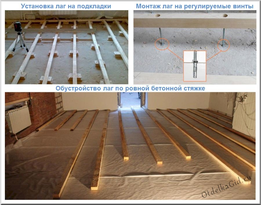 Варианты установки лаг
