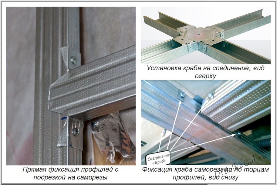 Как быстро и качественно состыковать металлический ПП профиль