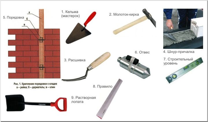 Кладочный инструмент