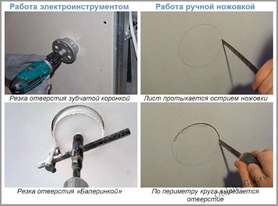 Варианты обустройства круглых отверстий в гипсокартоне