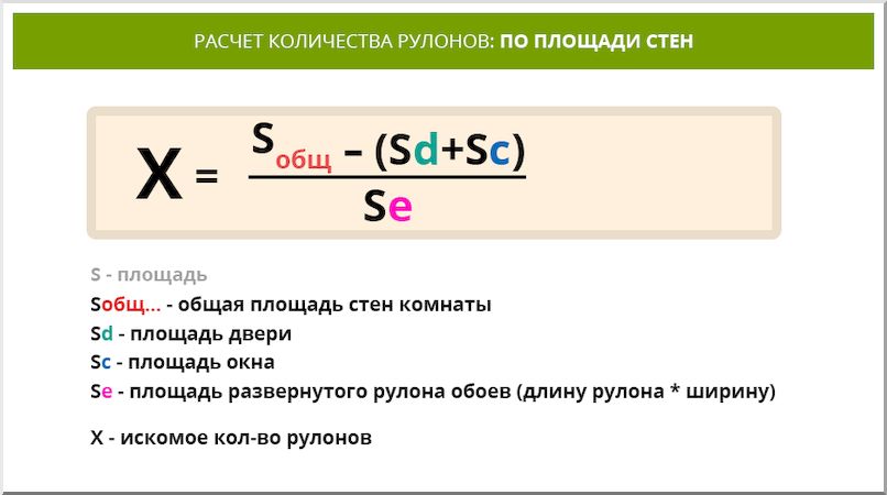Формула расчета площади стен