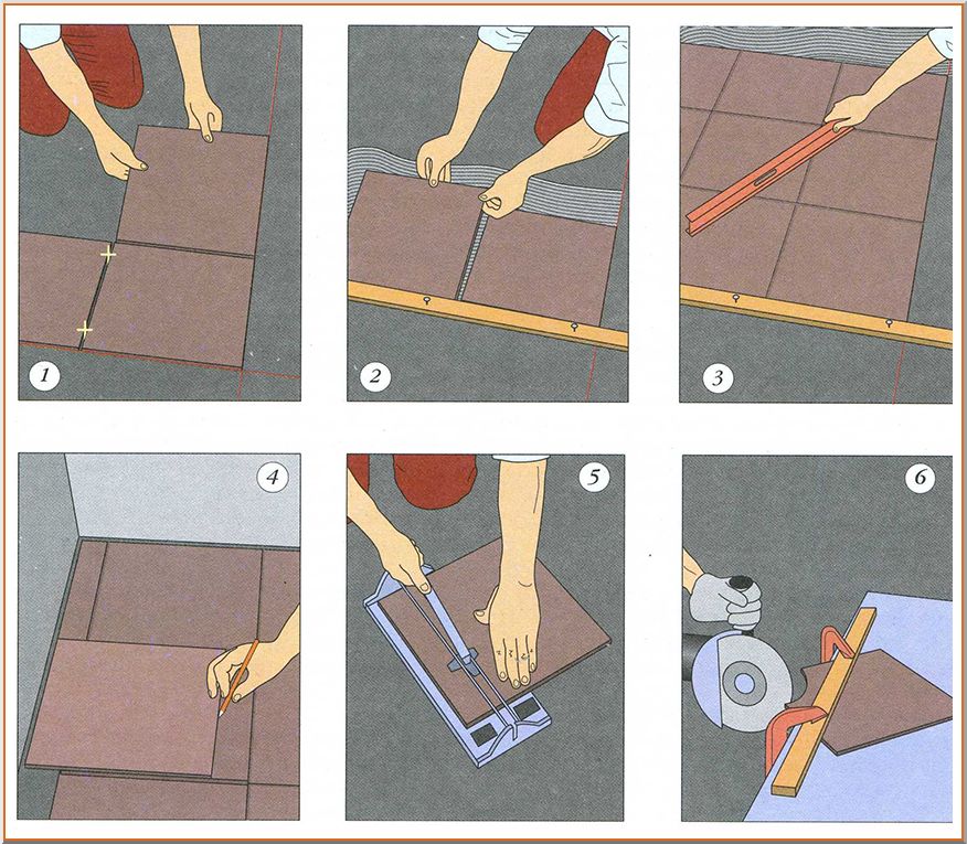 Алгоритм монтажа плитки