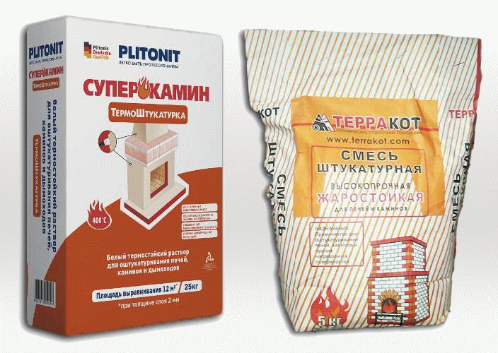 Жаростойкая штукатурка Жаростойкая штукатурка