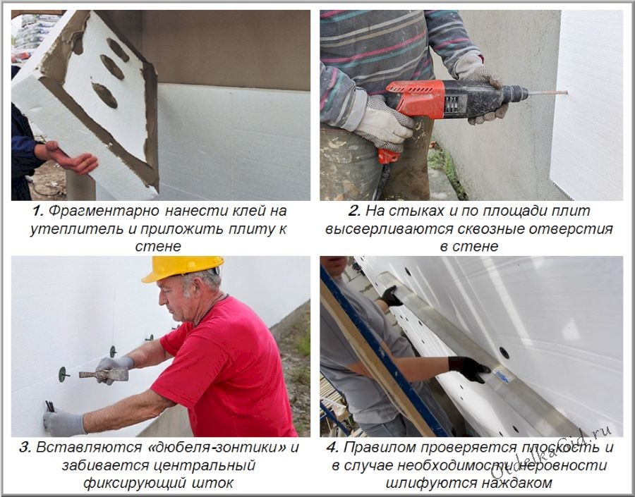 Монтаж утеплителя на стены