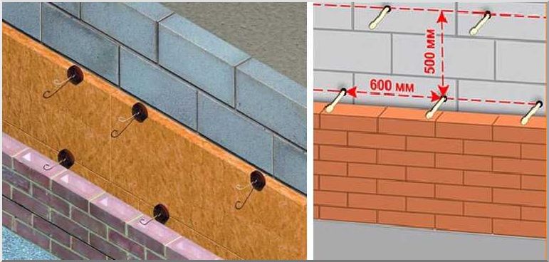 Принцип связки облицовочного кирпича и газобетонных стен дома