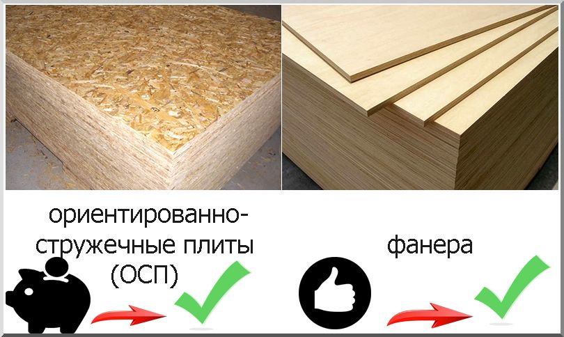 ОСП или фанера