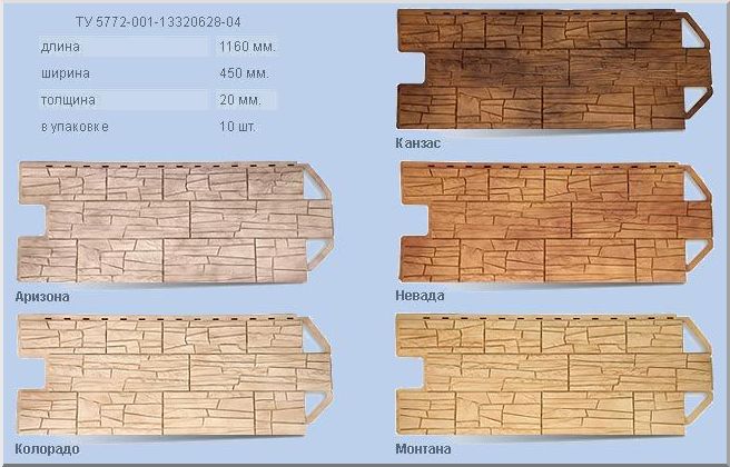 Соответствие цокольных панелей заявленным ТУ