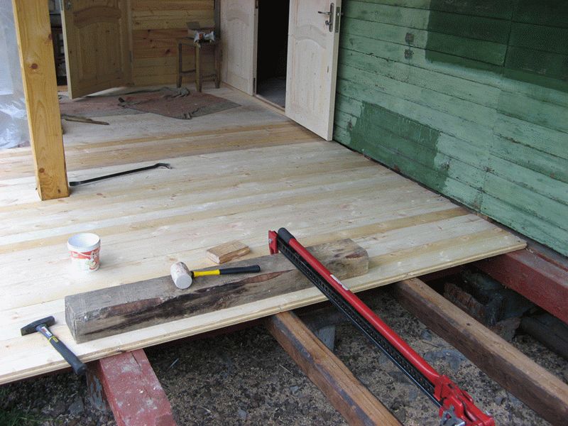 Деревянный пол по грунту Деревянный пол по грунту