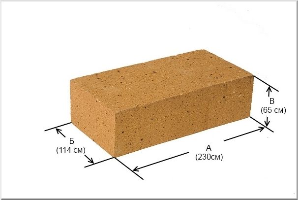 Размеры шамотного кирпича