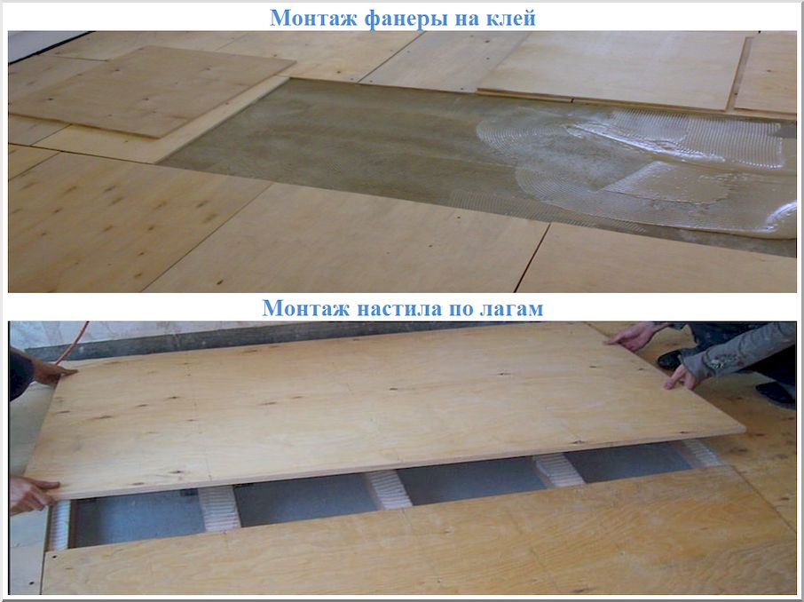 Облицовка пола фанерой