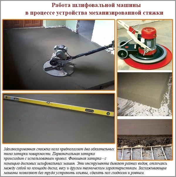 Техника выравнивания