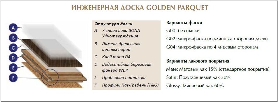 Инженерная доска GOLDEN PARQUET