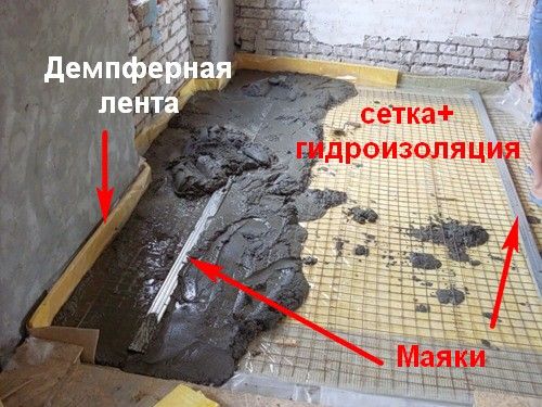 Компенсационная прокладка по периметру стяжки