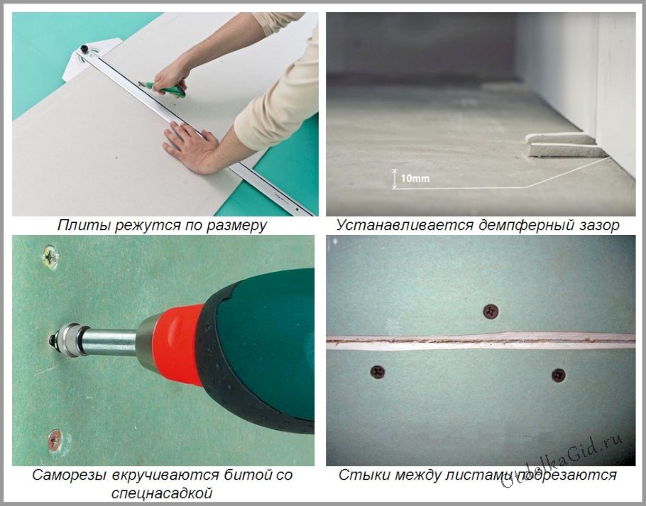 Этапы крепления ГКЛ на деревянный короб