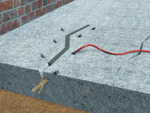 Схема устранения дефекта при помощи инъекций