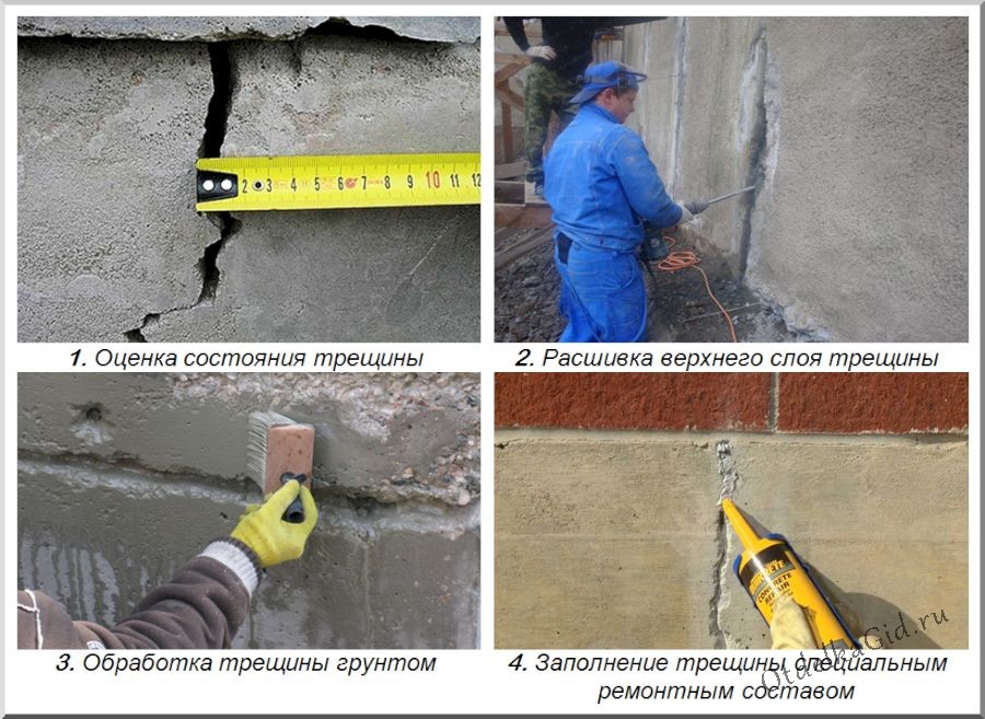 Техника ремонта трещин цоколя
