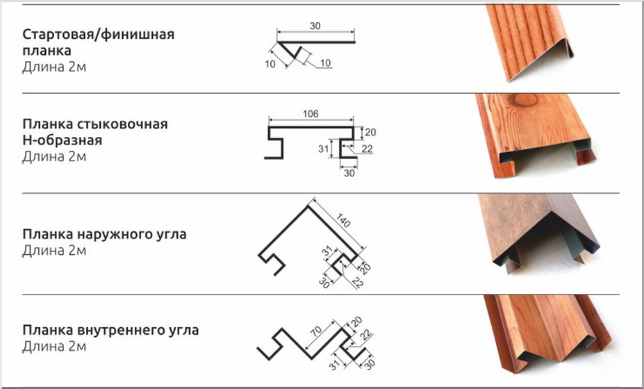 Металлические доборы декорированные